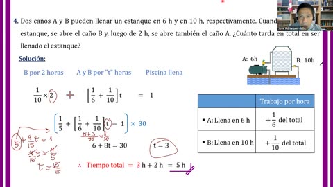 CEPRE PUCP SEMANA 03 Números y Operaciones