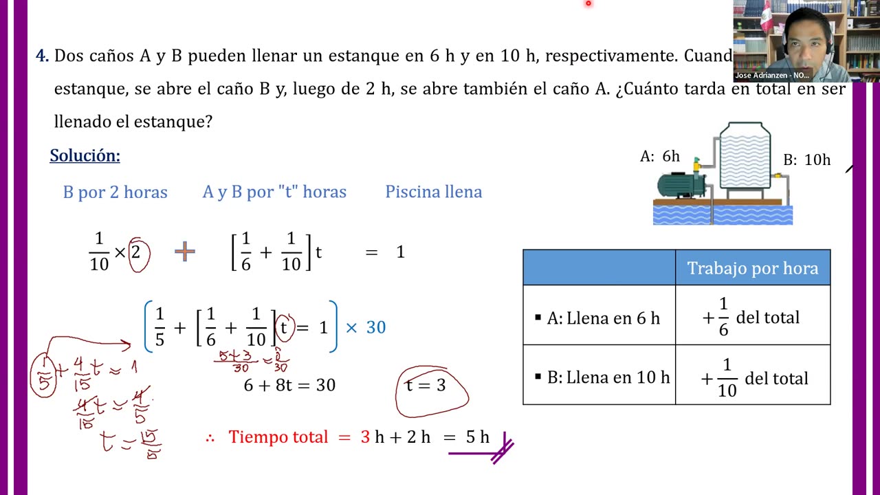 CEPRE PUCP SEMANA 03 Números y Operaciones