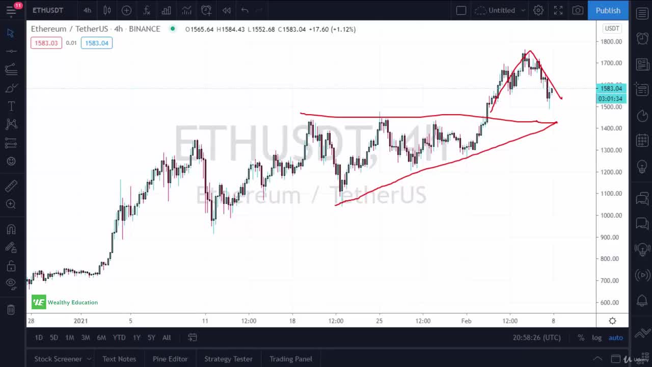 Cryptocurrency & Bitcoin Trading 13. Risk Management Strategies