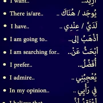 Learn Arabic