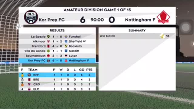 Dream League Soccer 2022 | IOS Gameplay | Game 1 of 15 Amateur Division