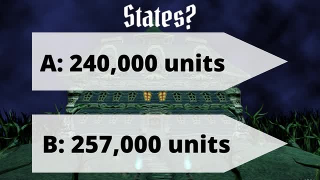 How many units did Luigi's Mansion sell during its first week on sale in the United States?