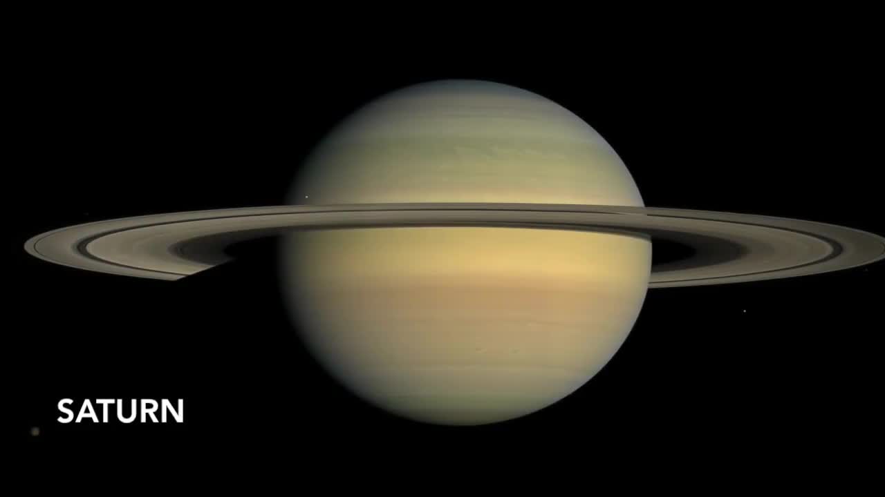 Planet Sounds In our Solar System