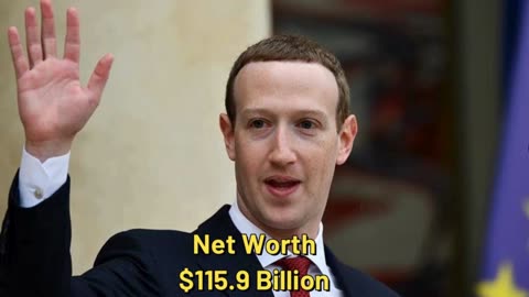 Top 10 Richest People of the World 2023-2024