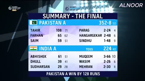 Pakistan vs India emerging Asia cup 2023 Final | India vs Pakistan Asia Cup 2023