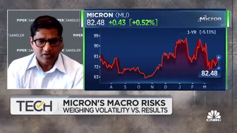 There are much better companies one can invest in than Micron, says Piper’s Hars