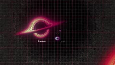 "NASA Animation Sizes Explained"
