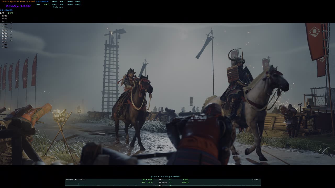 Ghost Of Tsushima Directors Cut Rtx 4090 Intel 14600K