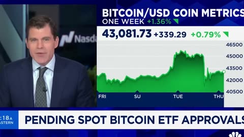 ЧТО БУДЕТ КОГДА ПРИМУТ SPOT BITCOIN ETF