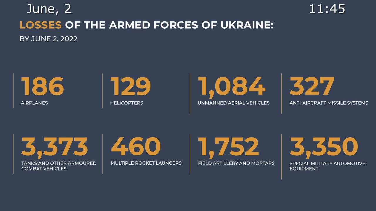 🇷🇺🇺🇦 02/06/2022 The war in Ukraine Briefing by Russian Defence Ministry