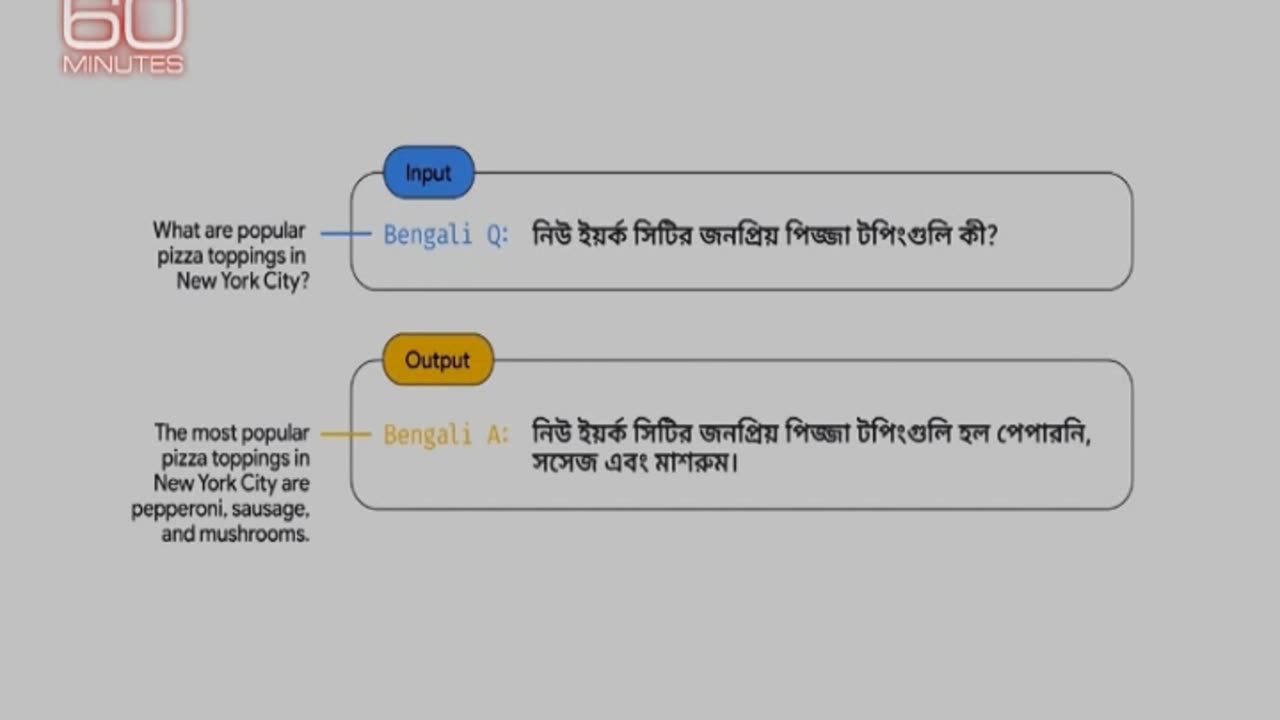 Google’s Bard chatbot