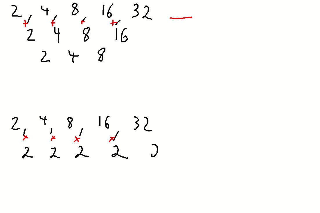 What is the next term in the number pattern 2,4,8,16,32