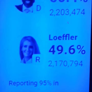 INTERNATIONAL WIDE ELECTION FRAUD VOTING MACHINE CRIME, GEORGIA RUNOFF SHAM ELECTION CRIME 205