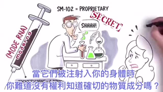 每個人都要看的影片！瞭解美國FDA如何草率通過mRNA疫苗與其奧妙，以及PCR測試劑如何製造疫情