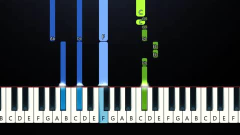 Ruth B. - Dandelions (Piano Tutorial)