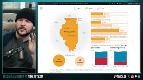 Illinois Counties VOTE TO SECEDE, Conservatives In IL & CA REFUSE To Live Under Liberals