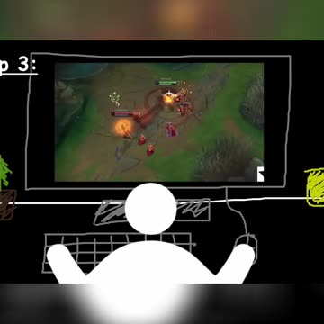 How YouTube Changed My Gaming Habits Forever