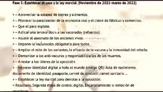 Imponer 6 Fases,caos y ley marcial,paralizar el comercio y la economia