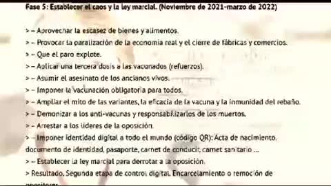 Imponer 6 Fases,caos y ley marcial,paralizar el comercio y la economia