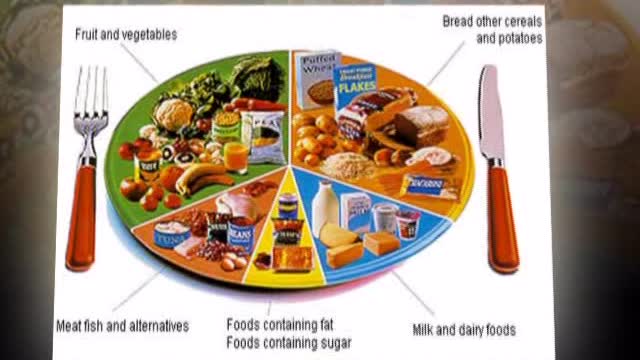 Diet and fitness 4