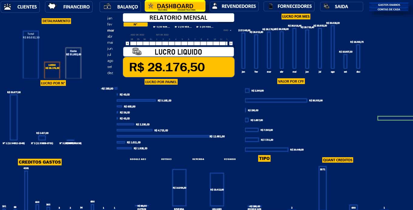 DICAS IPTV|COMO VENDER MAIS|TRAFEGO PAGO E ORGANICO