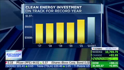 Bill Gates praises Blackrock and tells businesses that climate taxes are on the way.