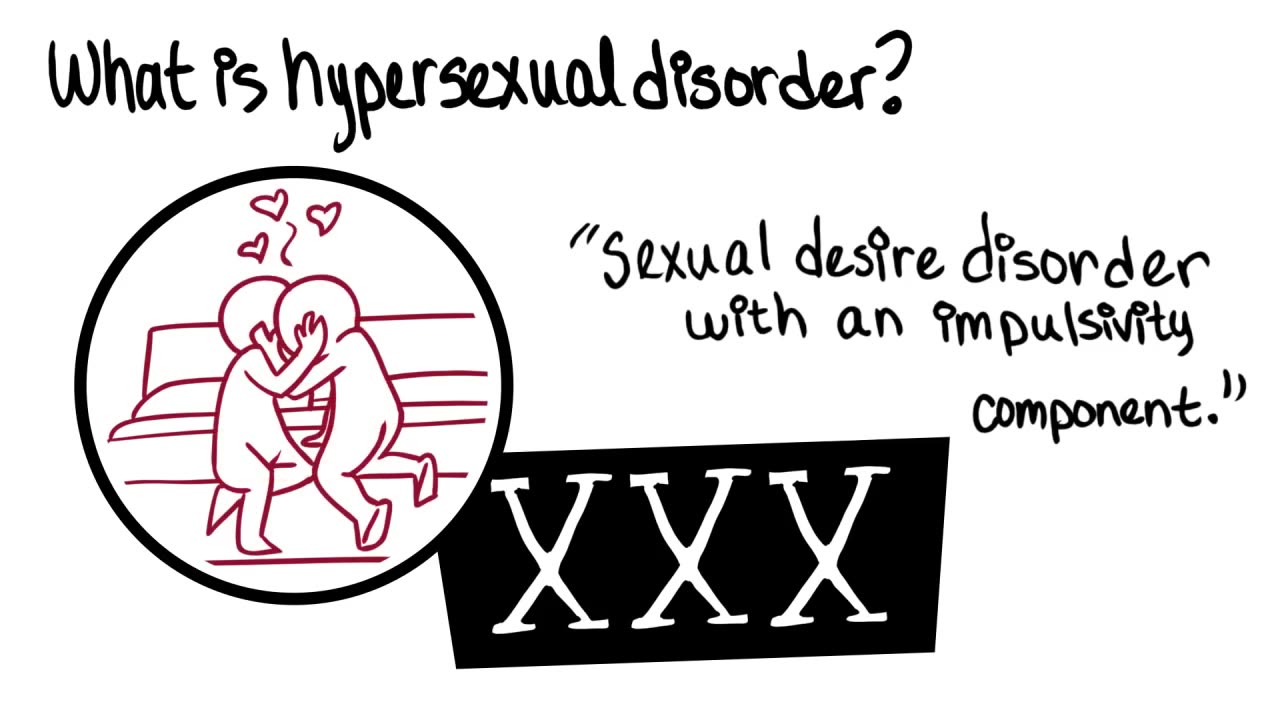 Hypersexual Disorder