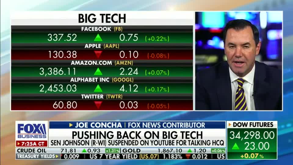 RHJ Media Mention on Mornings with Maria Bartiromo 6.15