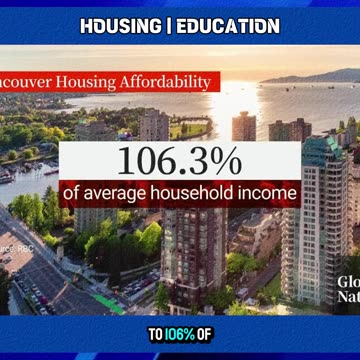 Young Canadians Are Turning Conservative!