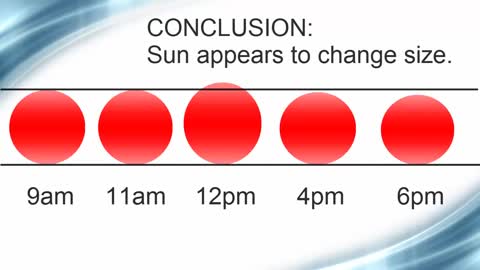 Proof that the sun DOES change size throughout the day