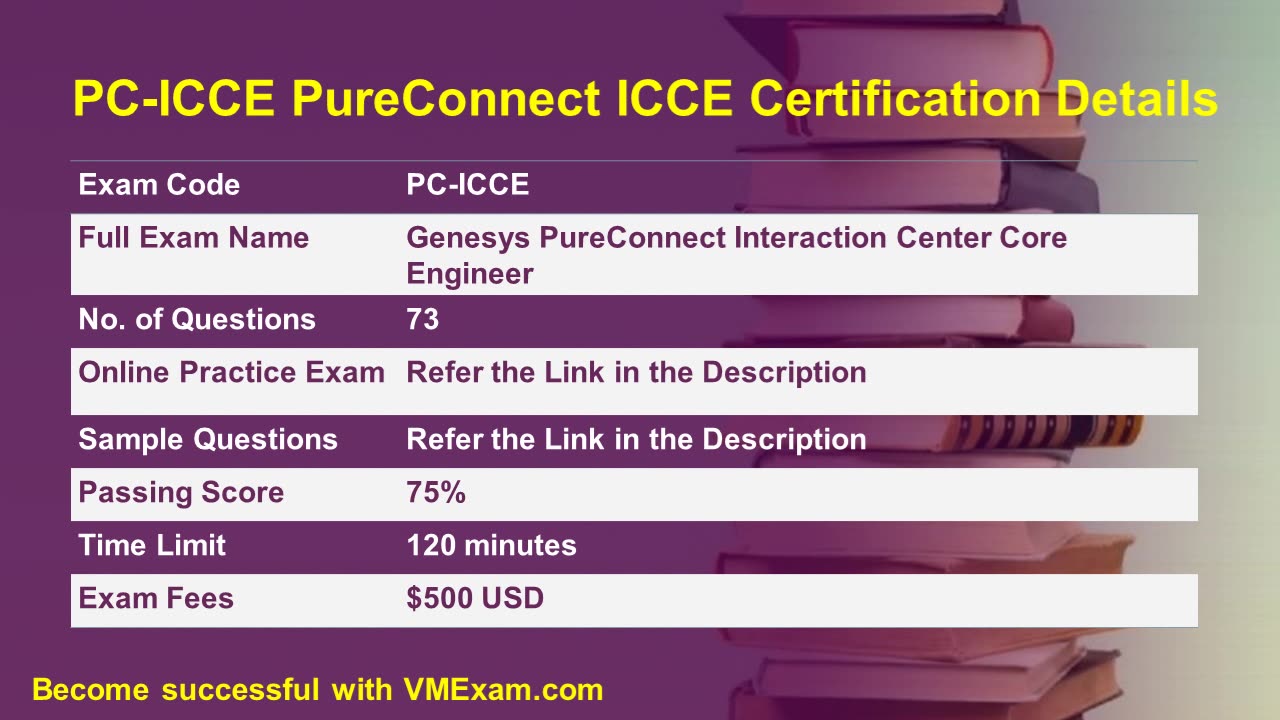 Secrets to Success in the Genesys PC-ICCE Certification Exam