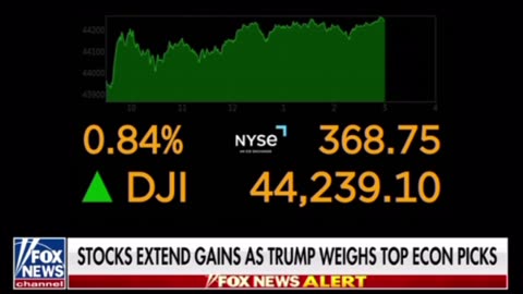 The Trump Effect