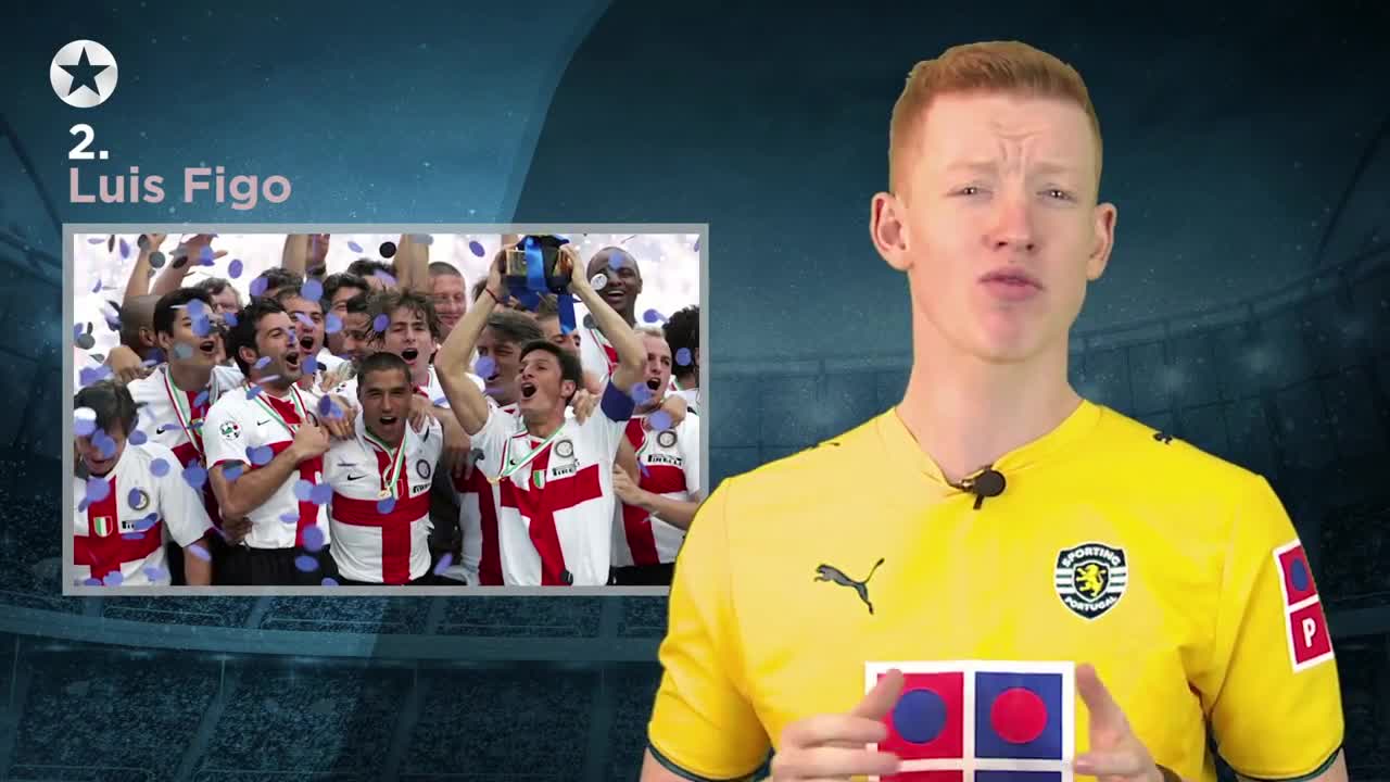 Top 10 Sporting CP Graduates