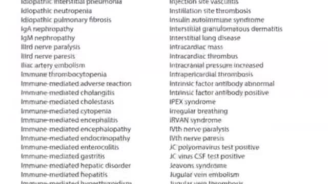 The huge list of Pfizer reaction