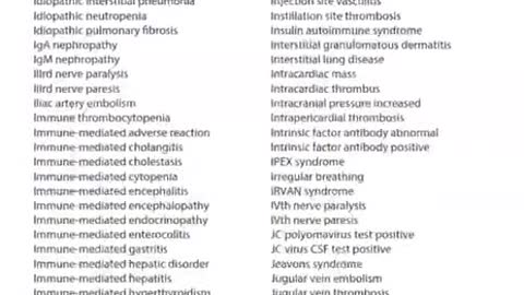 The huge list of Pfizer reaction