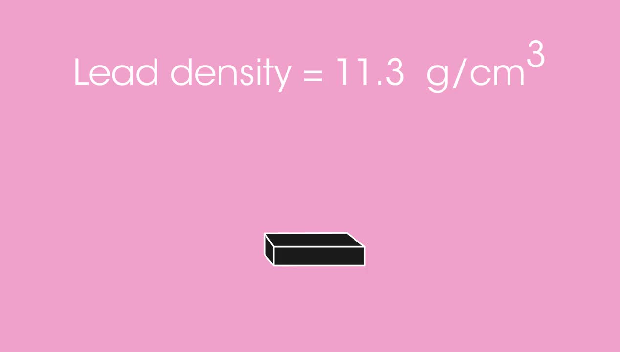 Pressure in liquids - Matter - Physics