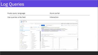 Azure Monitor - Logs / Uses and Configuration