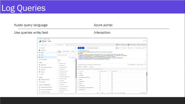 Azure Monitor - Logs / Uses and Configuration