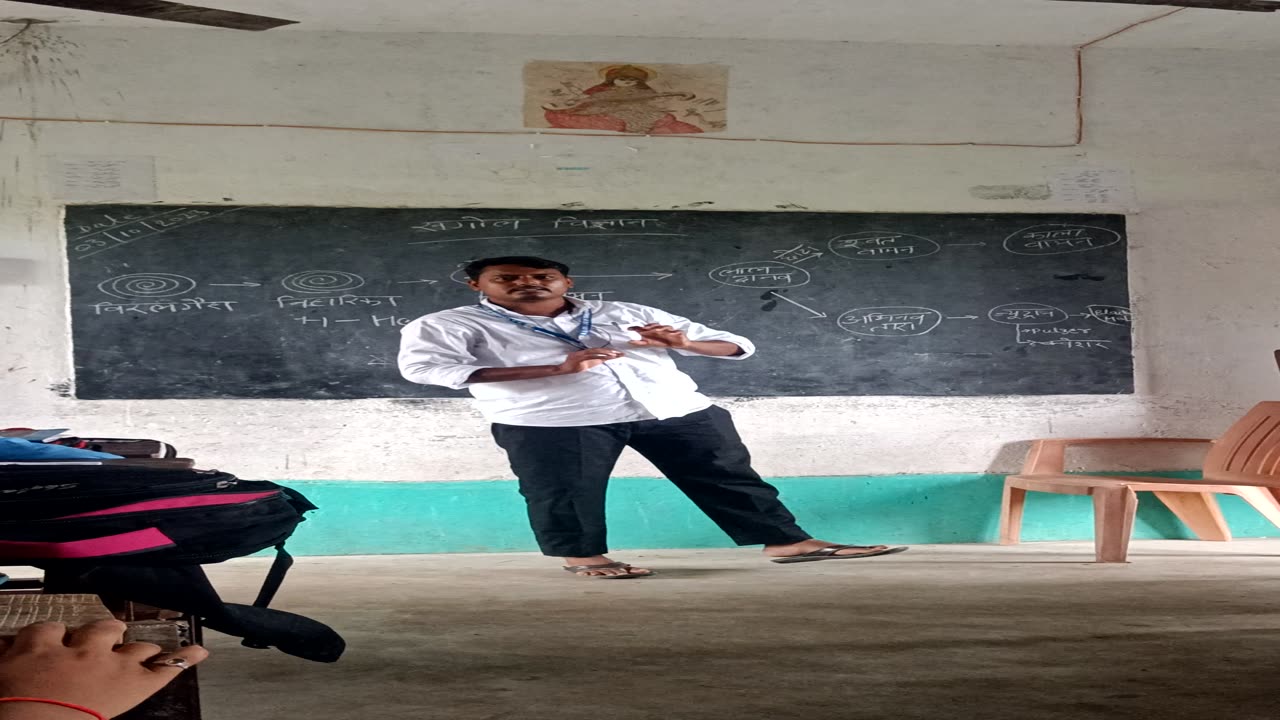 Teachers Training