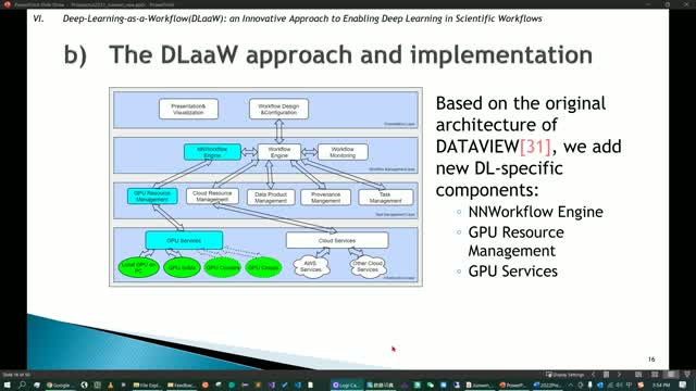 Ep.16 Deep Learning as Native Scientific Workflows in DATAVIEW (Prospectus Defense)