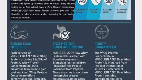 Muscle blaze Nutrition