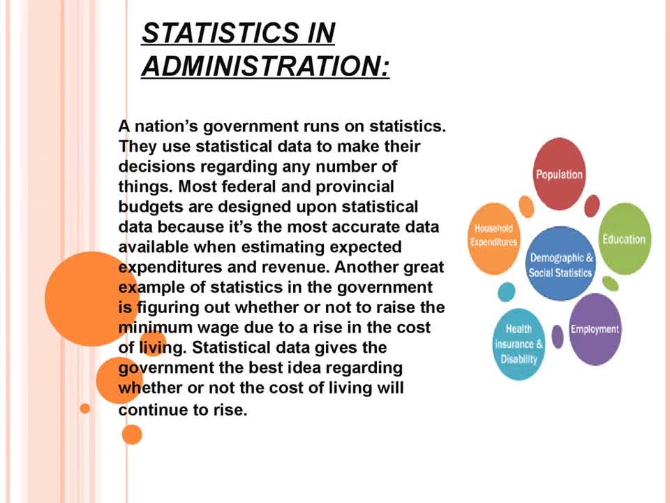 WHY Statistics? / Importance of Statistics.