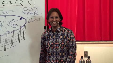 What’s Men's Primary Fear? Relationship with God