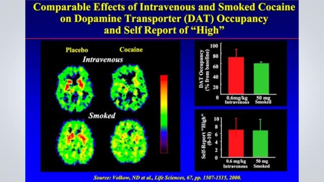 Midwest Institute for Addiction - Alcohol Detox in Kansas City