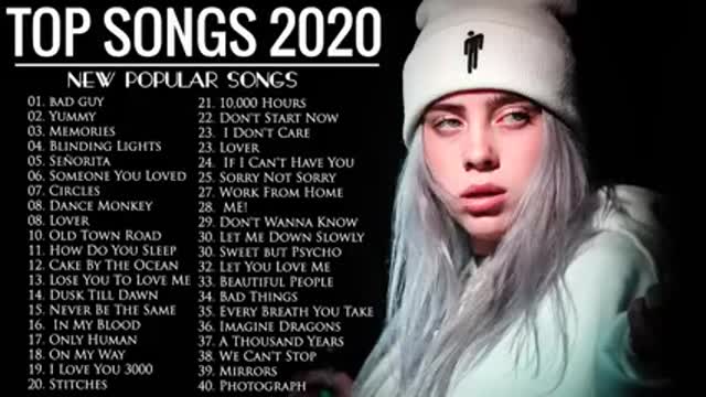 TOP 40 Songs of 2020 2021 (Best Hit Music Playlist)