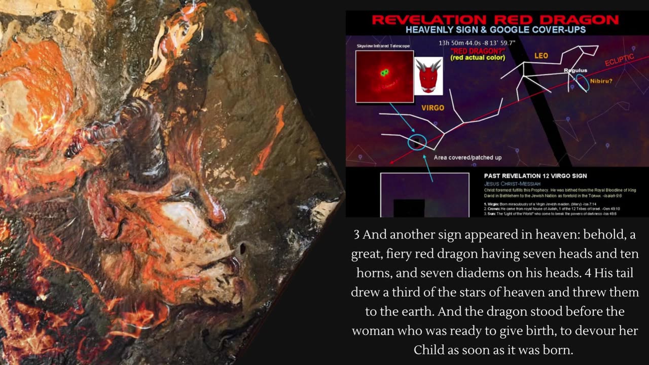 Revelation 12 Sign