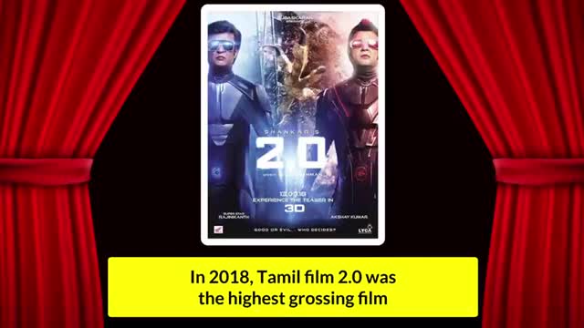 Bollywood is finished -----how films like kgf for rrr