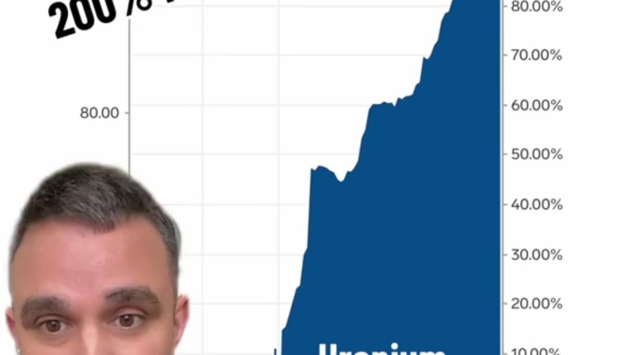 How Did I Get A 200% ROI in 6 months? Invest In The Trend.