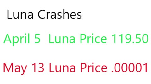 Luna Crashes To Worthless Crypto