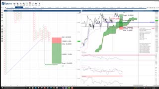 Luna (LUNA) Cryptocurrency Price Prediction, Forecast, Technical Analysis - Oct 18th, 2021